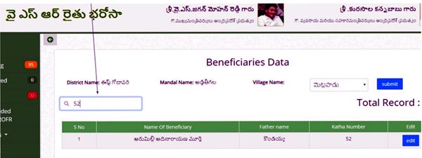 Beneficiary Data Katha Number