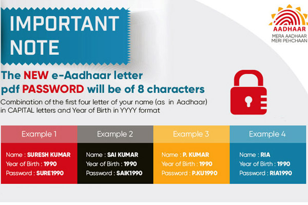 Open Aadhaar card with Aadhaar password