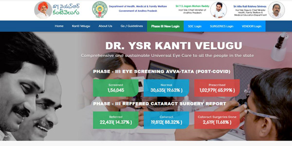 Dr YSR Kanti Velugu Scheme Website
