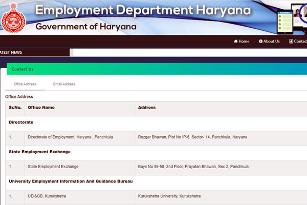 Haryana Employment Exchange Contact details