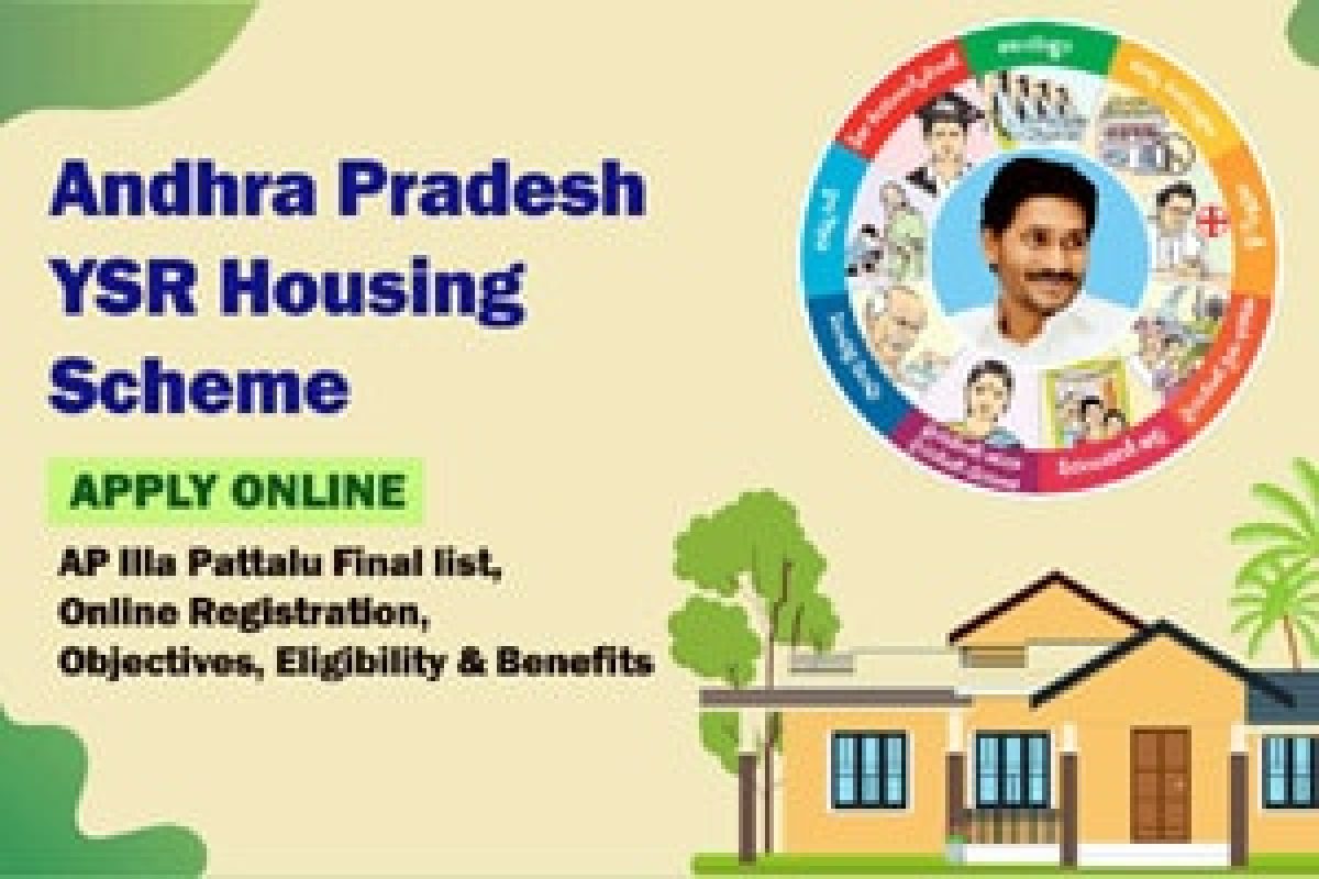 YSR Housing Status