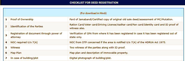 Checklist for Deed Registration
