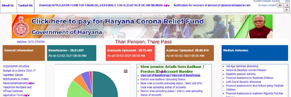 Old Age Pension Haryana Online Application Beneficiary List