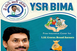 YSR Uchitha Pantala Bheema scheme