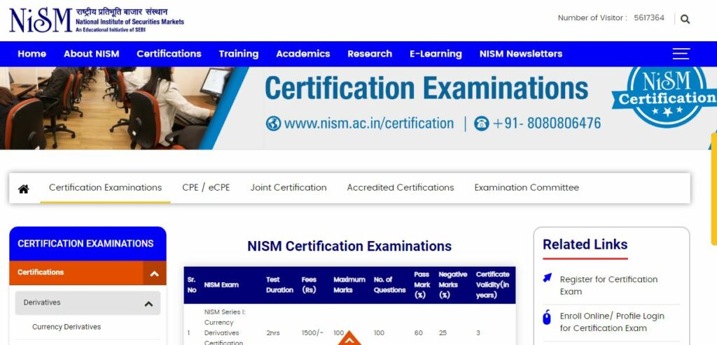 NISM Certification Examinations