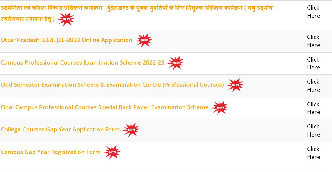 BU Jhansi Exam Timetable 2023