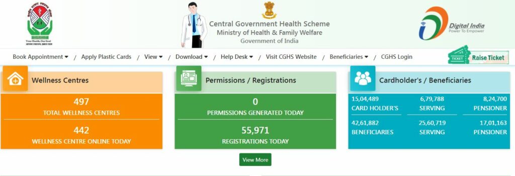 CGHS Online Appointment | Online Doctor Appointment