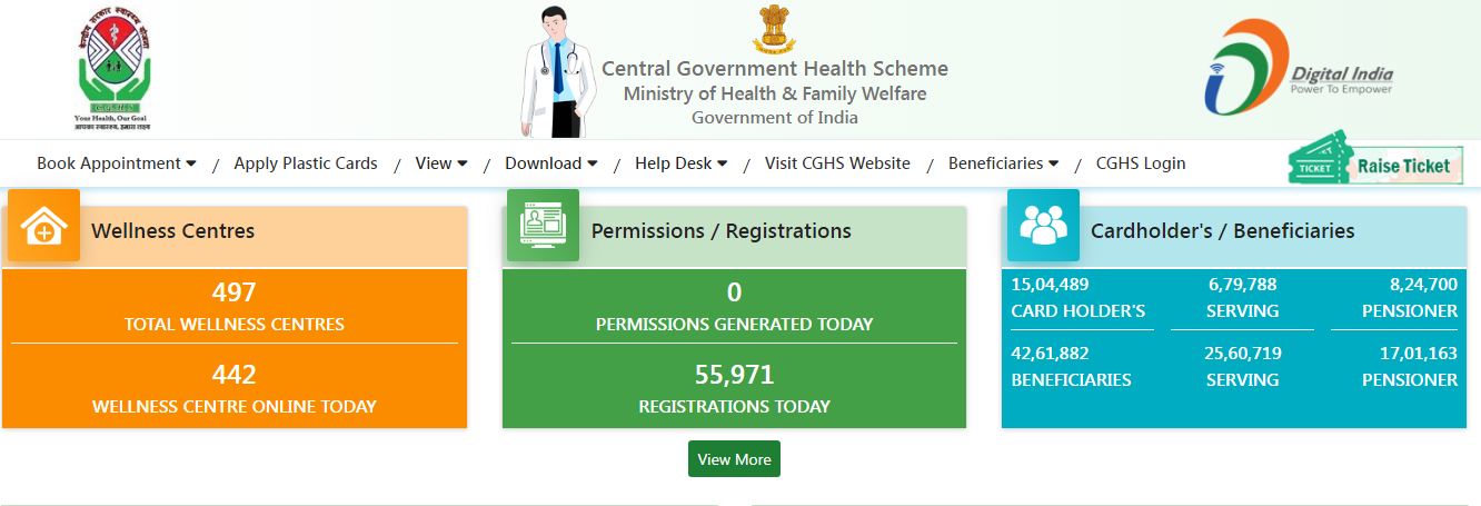 Central Government Health Scheme (CGHS)