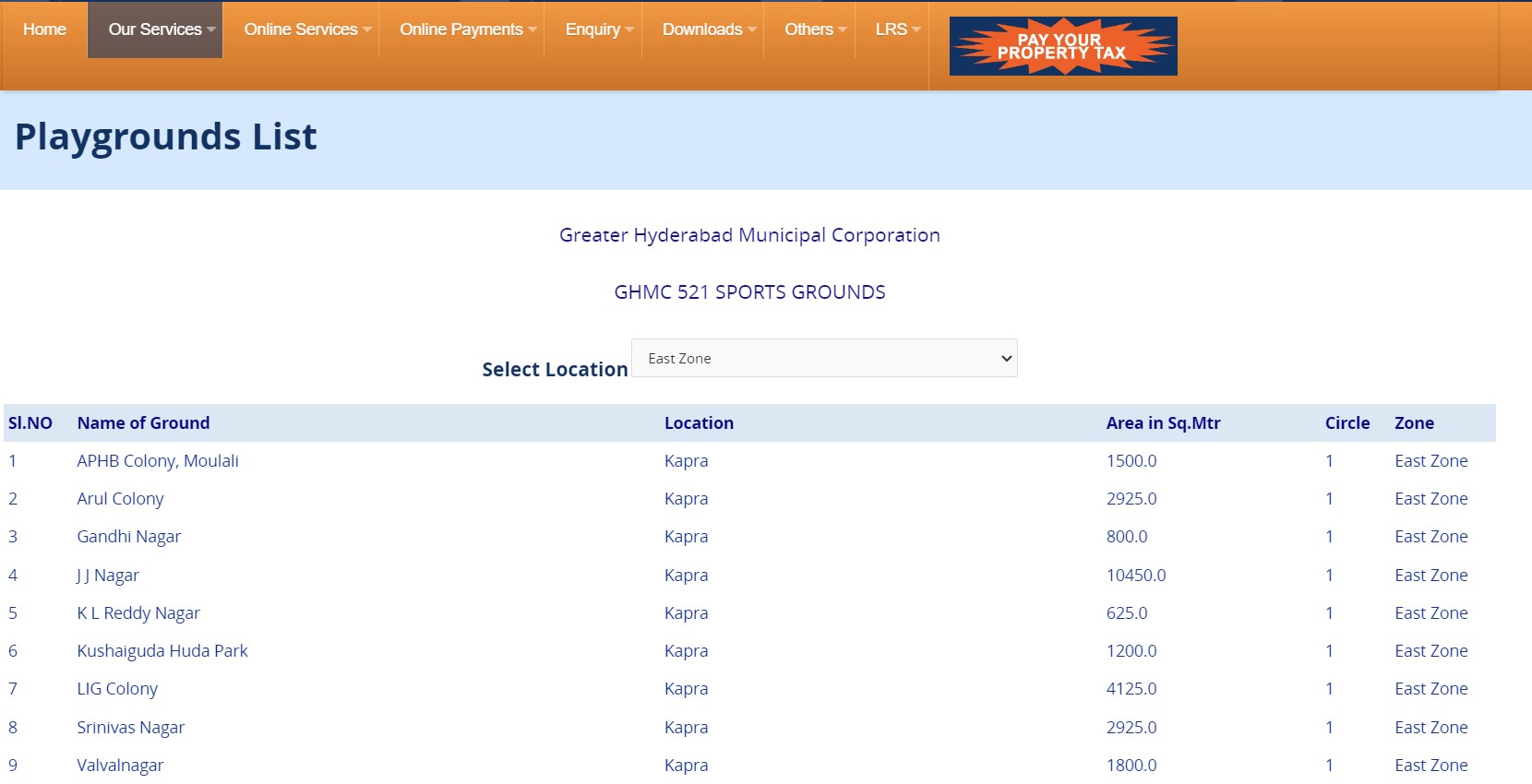 GHMC Sports Online Registration, Login & Slot Booking